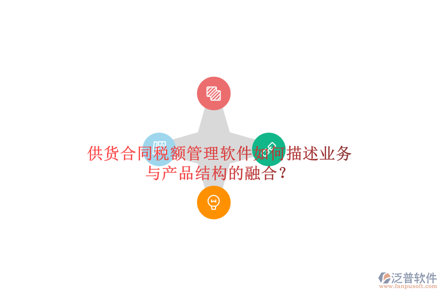 供貨合同稅額管理軟件如何描述業(yè)務(wù)與產(chǎn)品結(jié)構(gòu)的融合？