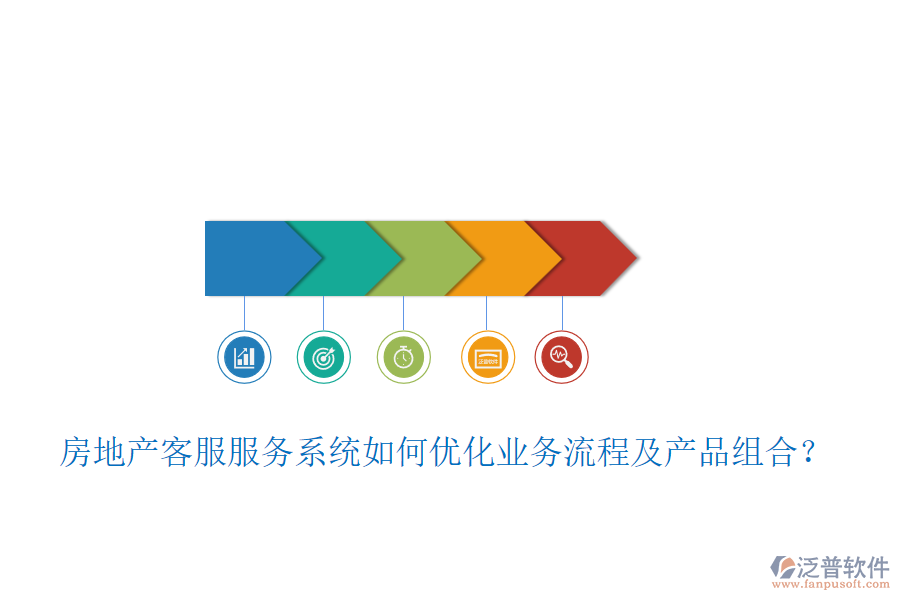 房地產(chǎn)客服服務(wù)系統(tǒng)如何優(yōu)化業(yè)務(wù)流程及產(chǎn)品組合？
