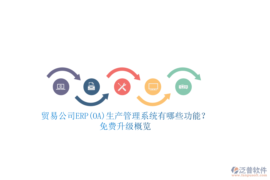 貿(mào)易公司ERP(OA)生產(chǎn)管理系統(tǒng)有哪些功能？免費(fèi)升級(jí)概覽