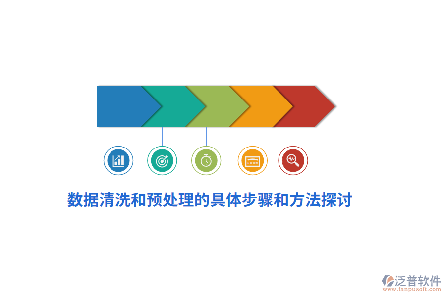 數據清洗和預處理的具體步驟和方法探討