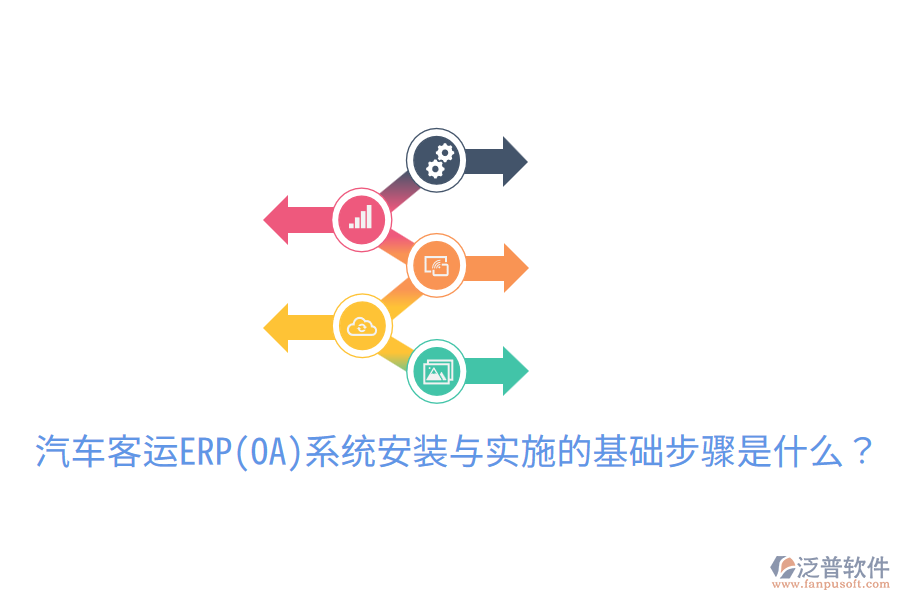 汽車(chē)客運(yùn)ERP(OA)系統(tǒng)安裝與實(shí)施的基礎(chǔ)步驟是什么?