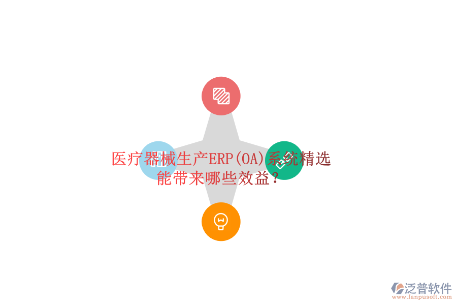 醫(yī)療器械生產(chǎn)ERP(OA)系統(tǒng)精選，能帶來哪些效益？