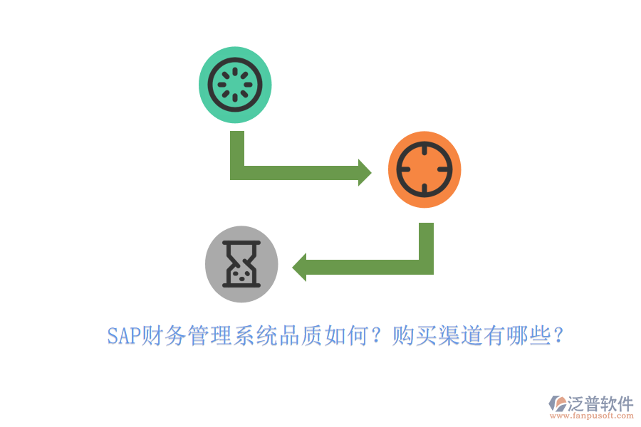 SAP財務管理系統(tǒng)品質(zhì)如何？購買渠道有哪些？