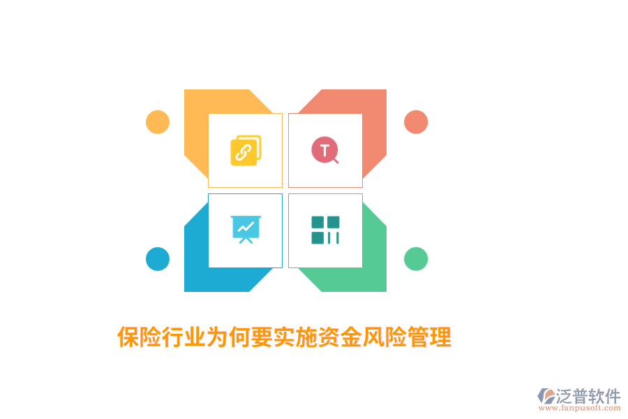 保險(xiǎn)行業(yè)為何要實(shí)施資金風(fēng)險(xiǎn)管理？