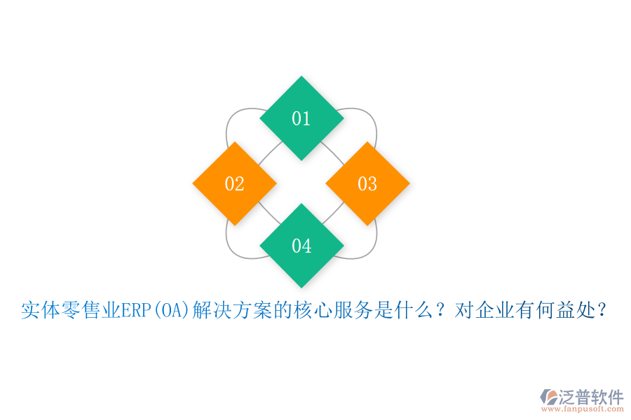 實體零售業(yè)ERP(OA)解決方案的核心服務是什么？對企業(yè)有何益處？