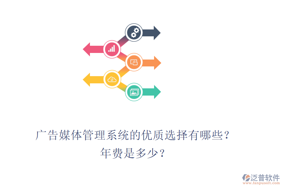 廣告媒體管理系統(tǒng)的優(yōu)質(zhì)選擇有哪些？年費(fèi)是多少？