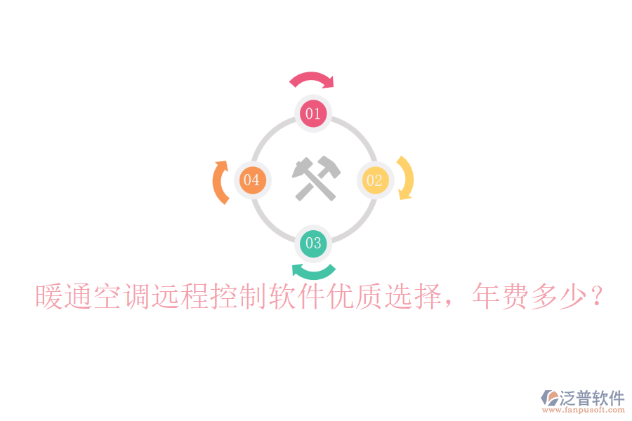 暖通空調(diào)遠(yuǎn)程控制軟件優(yōu)質(zhì)選擇，年費(fèi)多少？