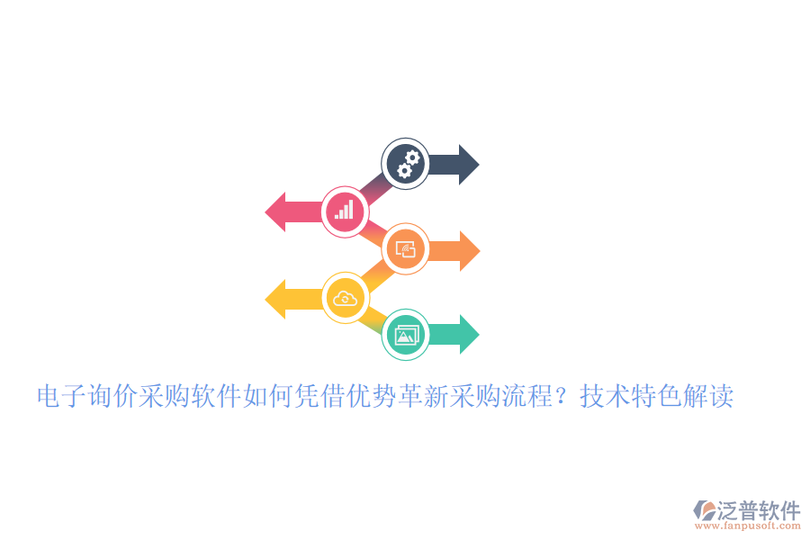 電子詢價采購軟件如何憑借優(yōu)勢革新采購流程？技術(shù)特色解讀