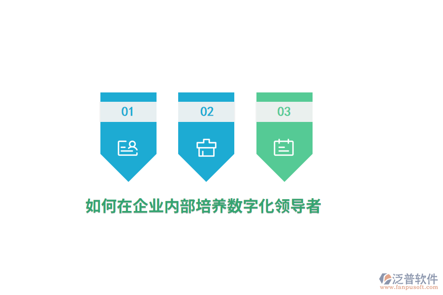 如何在企業(yè)內(nèi)部培養(yǎng)數(shù)字化領(lǐng)導(dǎo)者?