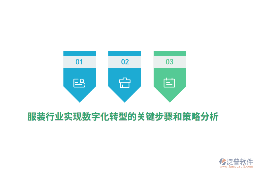 服裝行業(yè)實現(xiàn)數(shù)字化轉(zhuǎn)型的關(guān)鍵步驟和策略分析