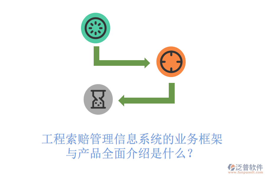 工程索賠管理信息系統(tǒng)的業(yè)務(wù)框架與產(chǎn)品全面介紹是什么？