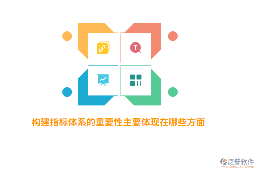 構建指標體系的重要性主要體現在哪些方面?