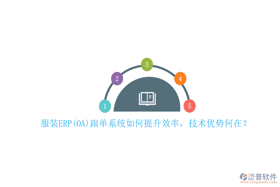 服裝ERP(OA)跟單系統(tǒng)如何提升效率，技術(shù)優(yōu)勢(shì)何在？