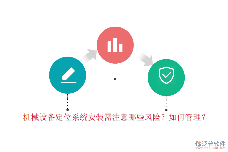 機械設(shè)備定位系統(tǒng)安裝需注意哪些風(fēng)險？如何管理？
