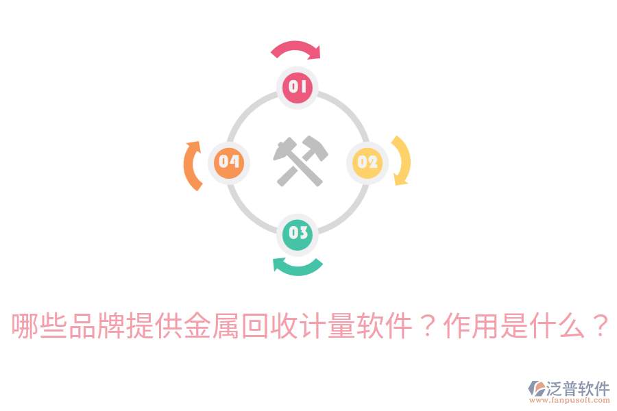  哪些品牌提供金屬回收計(jì)量軟件？作用是什么？