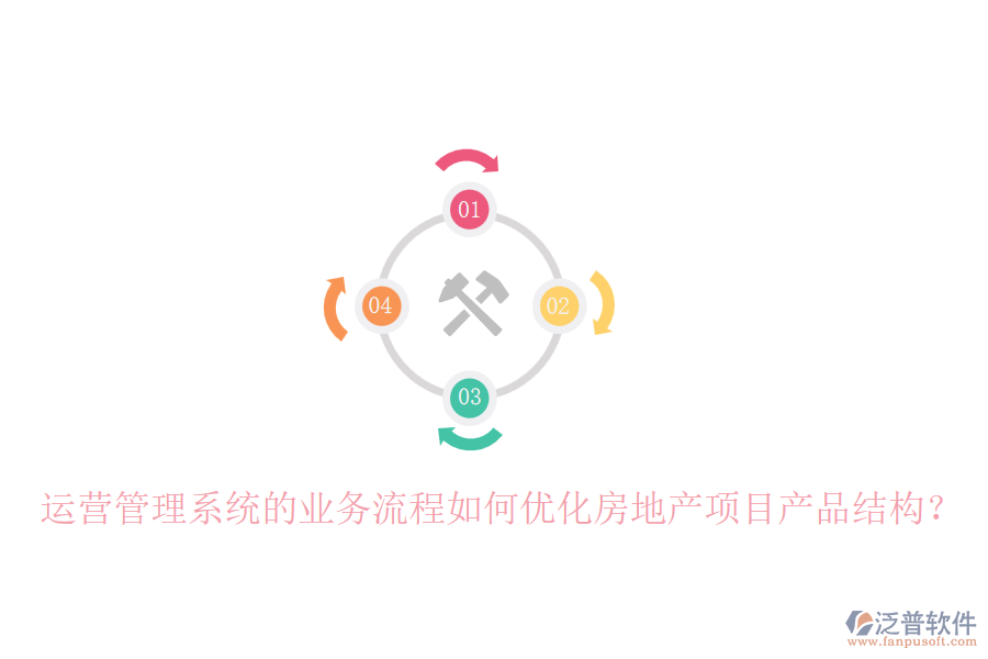 運營管理系統(tǒng)的業(yè)務流程如何優(yōu)化房地產(chǎn)項目產(chǎn)品結構?