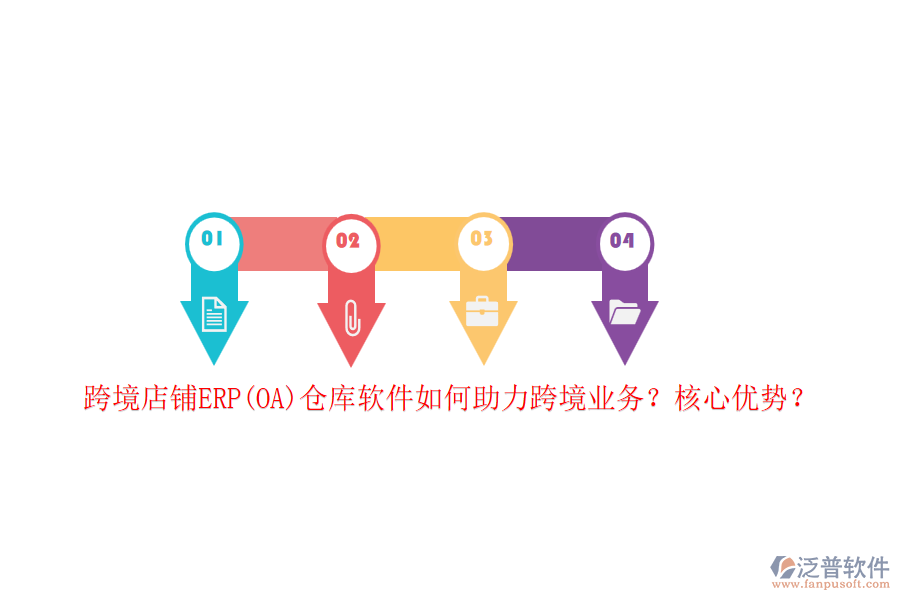 跨境店鋪ERP(OA)倉庫軟件如何助力跨境業(yè)務(wù)？核心優(yōu)勢？