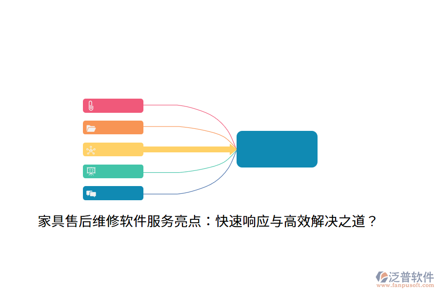 家具售后維修軟件服務亮點：快速響應與高效解決之道？