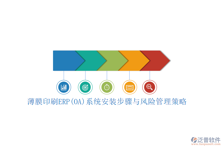 薄膜印刷ERP(OA)系統安裝步驟與風險管理策略