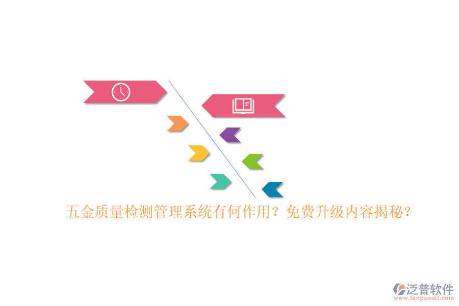 五金質量檢測管理系統(tǒng)有何作用？免費升級內容揭秘？