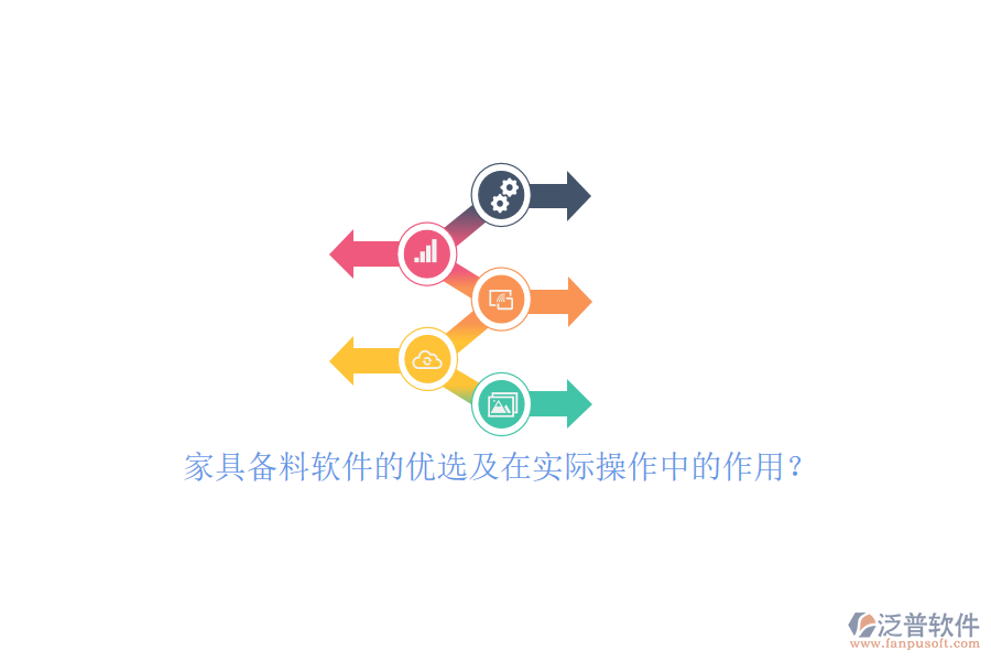 家具備料軟件的優(yōu)選及在實(shí)際操作中的作用？