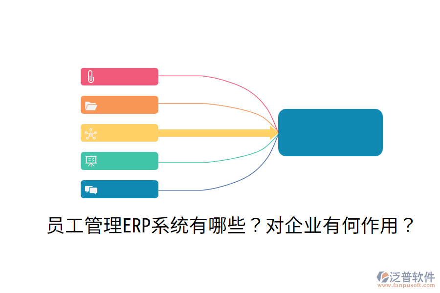  員工管理ERP系統(tǒng)有哪些？對企業(yè)有何作用？