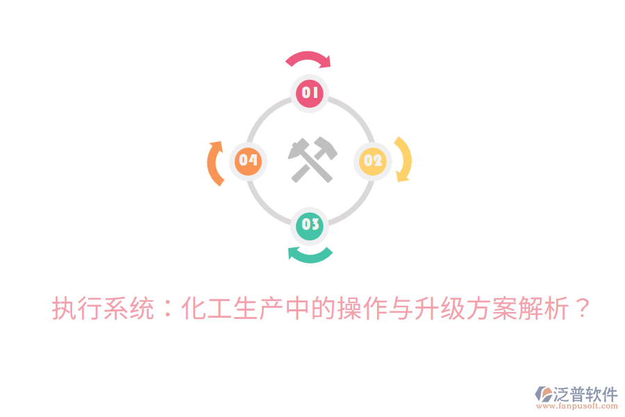  執(zhí)行系統(tǒng)：化工生產(chǎn)中的操作與升級(jí)方案解析？