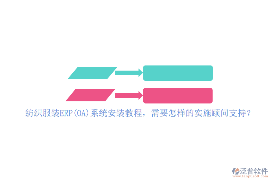 紡織服裝ERP(OA)系統(tǒng)安裝教程，需要怎樣的實施顧問支持？