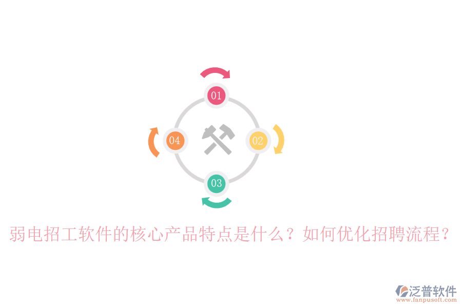 弱電招工軟件的核心產(chǎn)品特點(diǎn)是什么？如何優(yōu)化招聘流程？