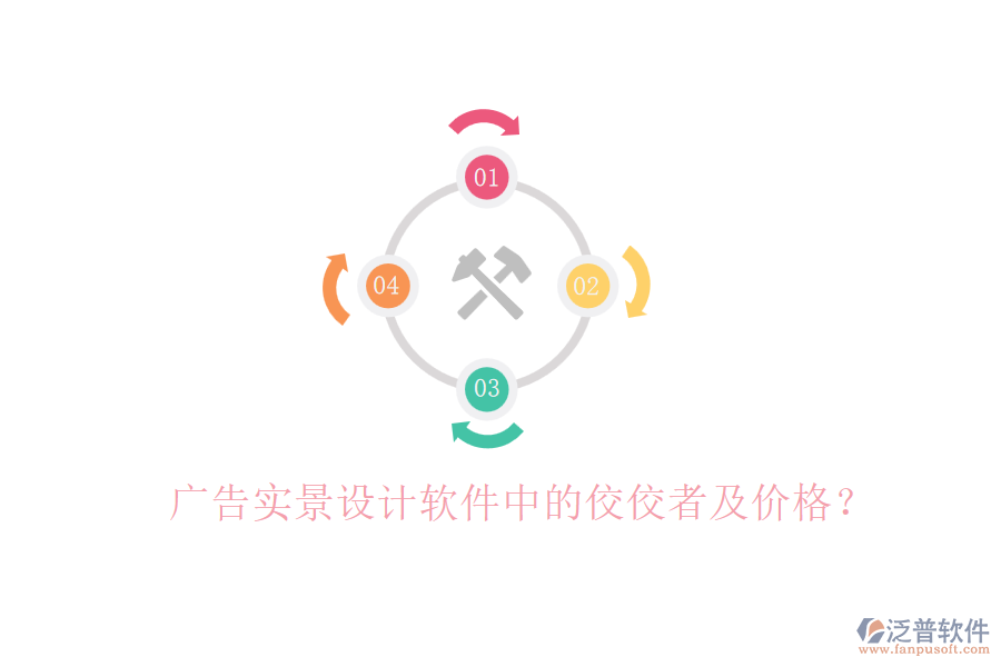 廣告實(shí)景設(shè)計(jì)軟件中的佼佼者及價(jià)格？