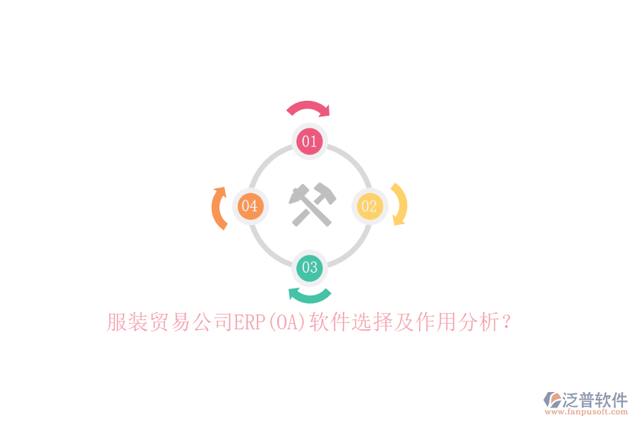 服裝貿(mào)易公司ERP(OA)軟件選擇及作用分析？