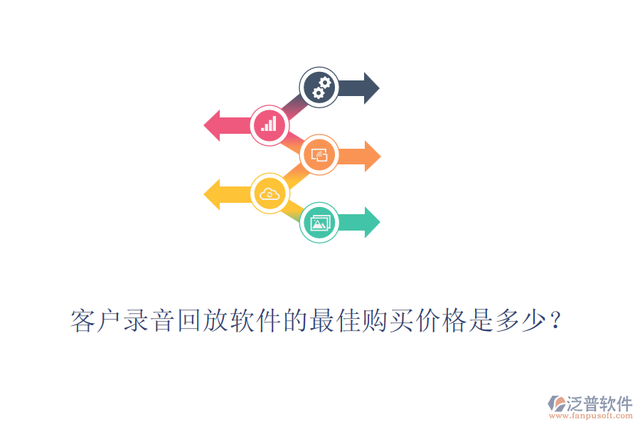 客戶錄音回放軟件的最佳購買價格是多少？