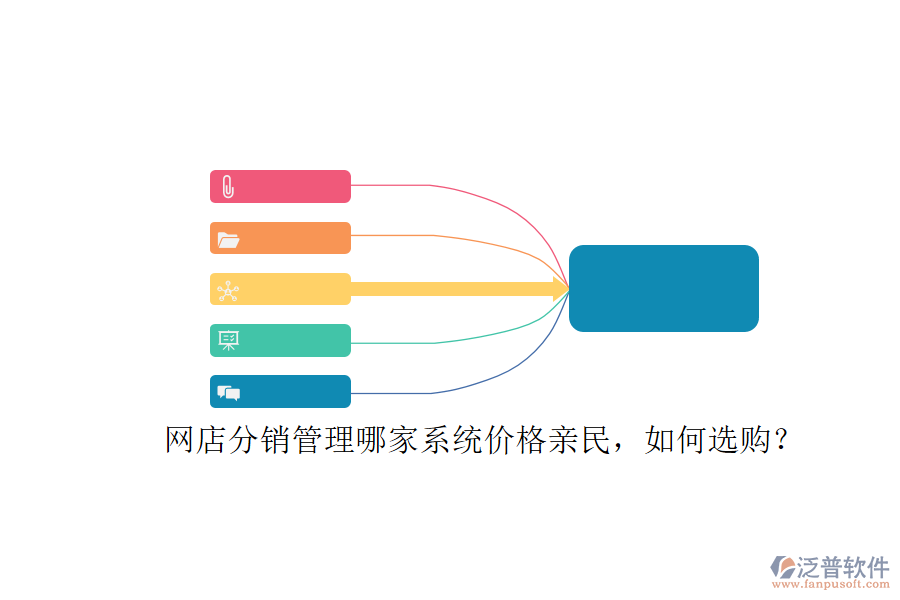 網(wǎng)店分銷管理哪家系統(tǒng)價(jià)格親民，如何選購(gòu)？