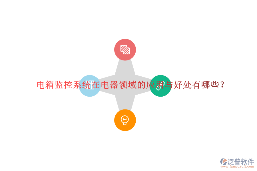 電箱監(jiān)控系統(tǒng)在電器領域的應用與好處有哪些？