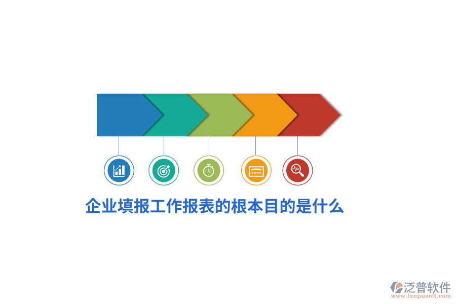 企業(yè)填報(bào)工作報(bào)表的根本目的是什么？