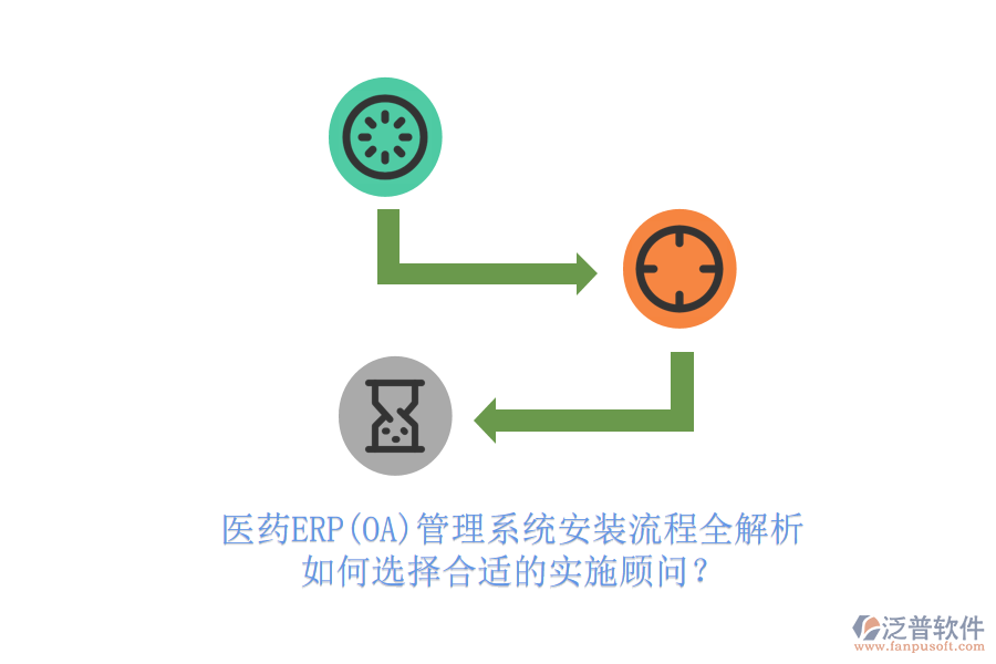 醫(yī)藥ERP(OA)管理系統(tǒng)安裝流程全解析，如何選擇合適的實(shí)施顧問(wèn)？