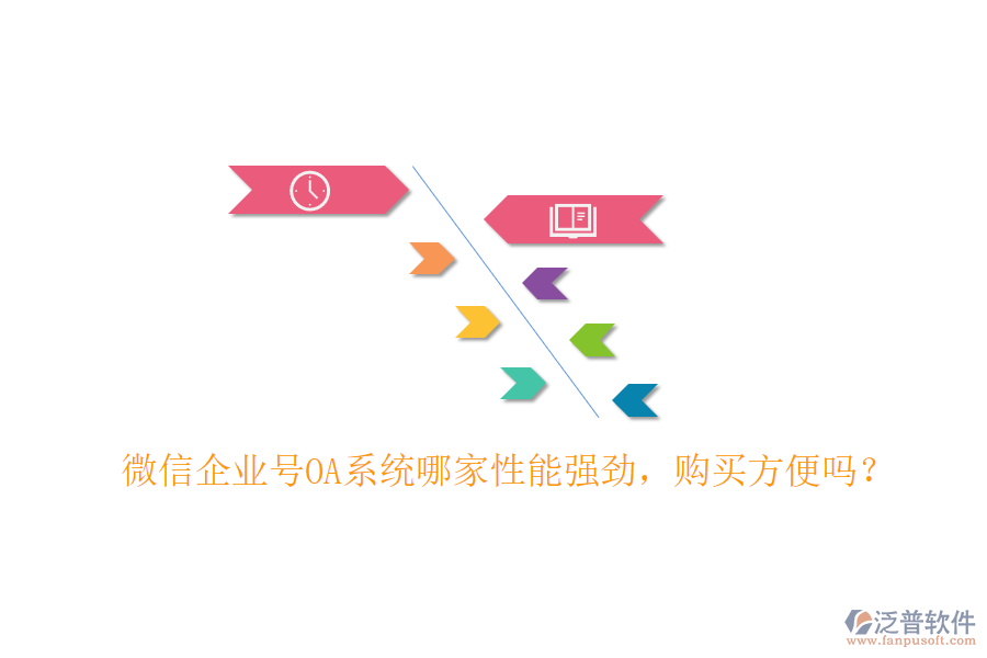 微信企業(yè)號OA系統(tǒng)哪家性能強勁，購買方便嗎？