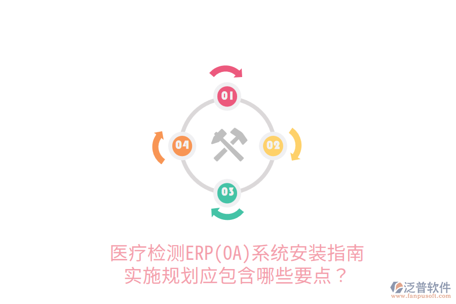 醫(yī)療檢測ERP(OA)系統(tǒng)安裝指南，實施規(guī)劃應(yīng)包含哪些要點？
