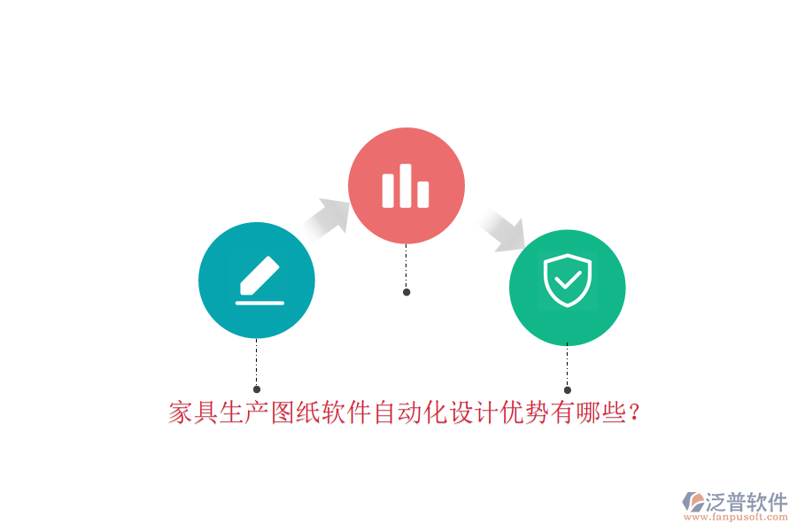 家具生產(chǎn)圖紙軟件自動(dòng)化設(shè)計(jì)優(yōu)勢(shì)有哪些？