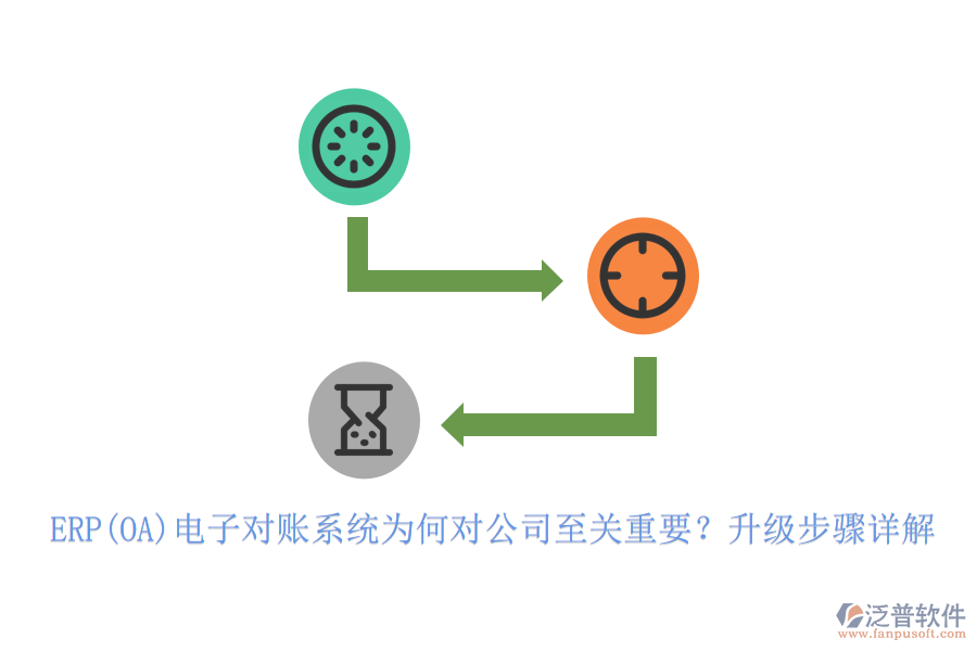 ERP(OA)電子對(duì)賬系統(tǒng)為何對(duì)公司至關(guān)重要？升級(jí)步驟詳解