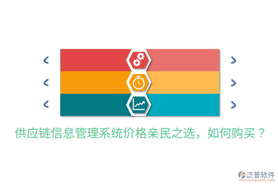  供應(yīng)鏈信息管理系統(tǒng)價格親民之選，如何購買？