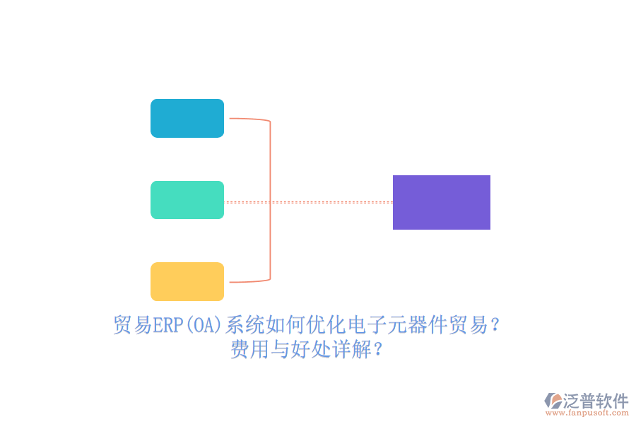 貿(mào)易ERP(OA)系統(tǒng)如何優(yōu)化電子元器件貿(mào)易？費(fèi)用與好處詳解？