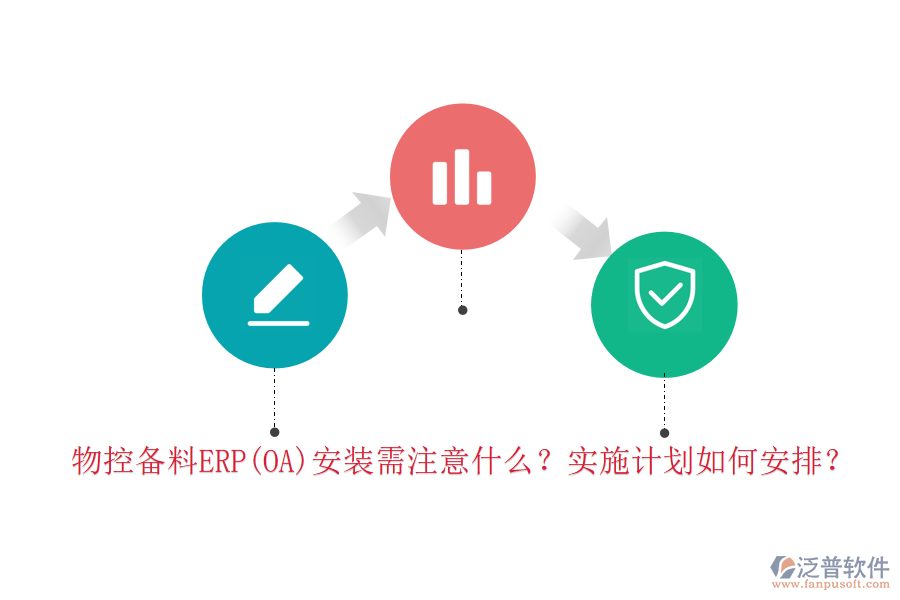 物控備料ERP(OA)安裝需注意什么？實(shí)施計(jì)劃如何安排？