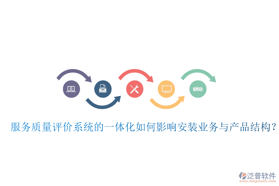 服務(wù)質(zhì)量評(píng)價(jià)系統(tǒng)的一體化如何影響安裝業(yè)務(wù)與產(chǎn)品結(jié)構(gòu)？