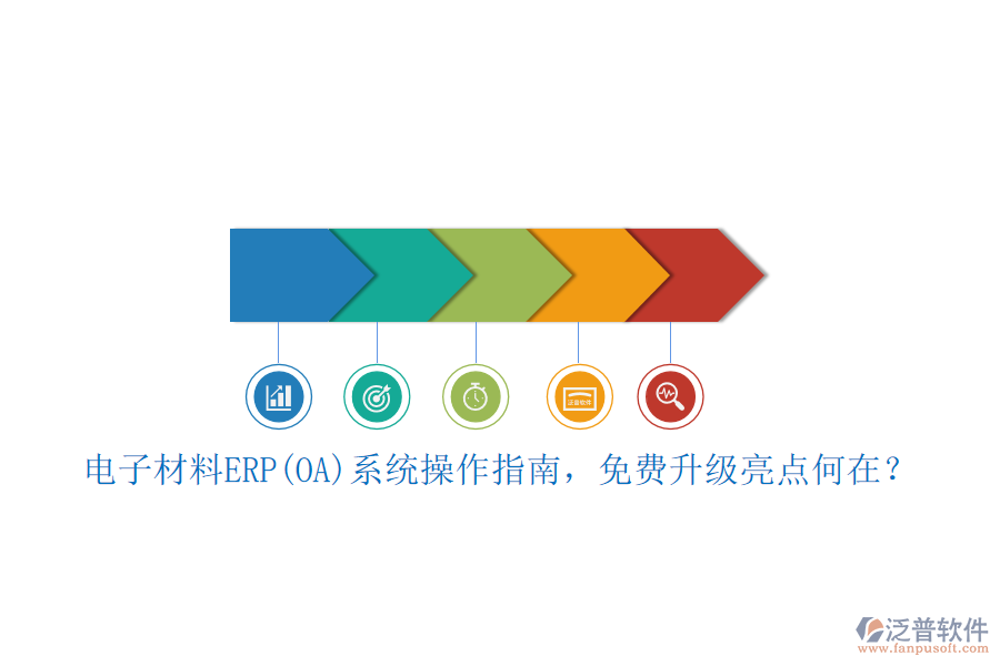 電子材料ERP(OA)系統(tǒng)操作指南，免費升級亮點何在？