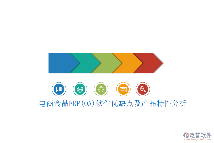 電商食品ERP(OA)軟件優(yōu)缺點(diǎn)及產(chǎn)品特性分析