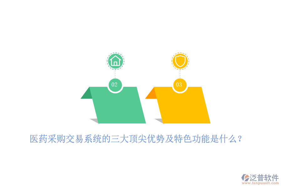 醫(yī)藥采購交易系統(tǒng)的三大頂尖優(yōu)勢及特色功能是什么？