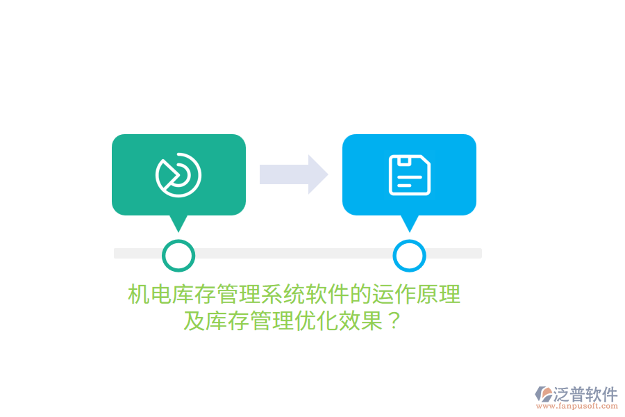機(jī)電庫(kù)存管理系統(tǒng)軟件的運(yùn)作原理及庫(kù)存管理優(yōu)化效果？