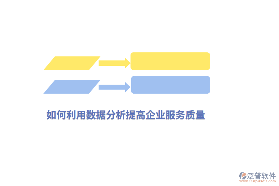 如何利用數(shù)據(jù)分析提高企業(yè)的服務(wù)質(zhì)量？