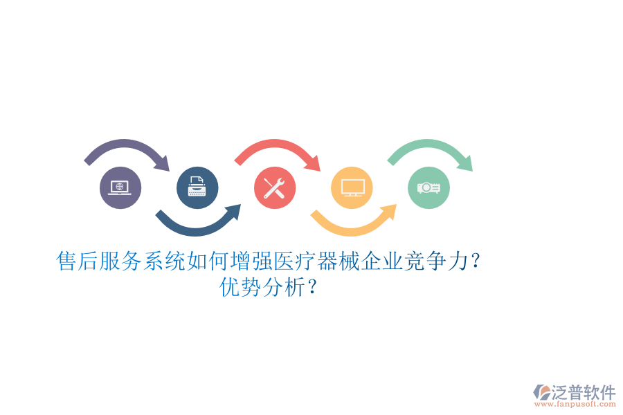 售后服務(wù)系統(tǒng)如何增強(qiáng)醫(yī)療器械企業(yè)競(jìng)爭(zhēng)力？?jī)?yōu)勢(shì)分析？